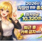 2026년 직장인 변화 총정리 - 최저임금 10,320원부터 퇴근 후 카톡 금지까지